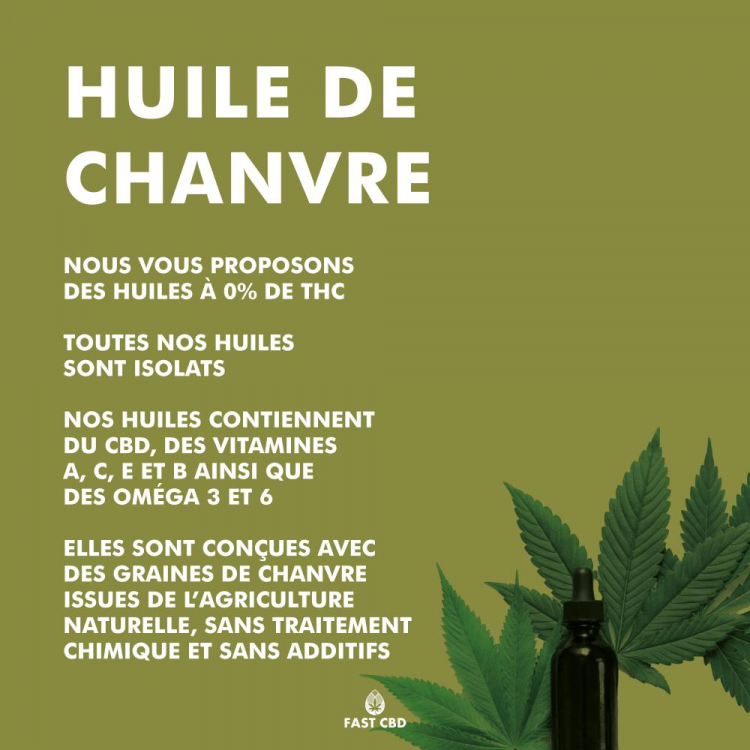 Photo du magasin Fast CBD Shop Paris à Paris Photo du magasin Fast CBD Shop Paris à Paris