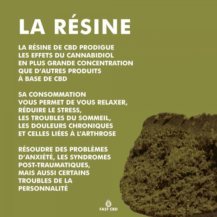 Photo du magasin FAST CBD SHOP AMIENS à Amiens Photo du magasin FAST CBD SHOP AMIENS à Amiens