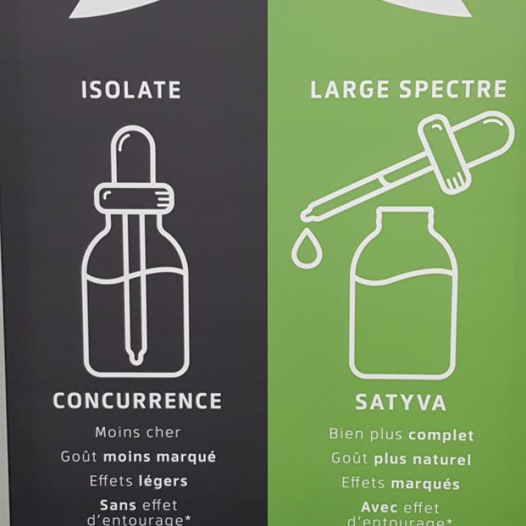 Photo du magasin Satyva - CBD Grenoble à Grenoble Photo du magasin Satyva - CBD Grenoble à Grenoble