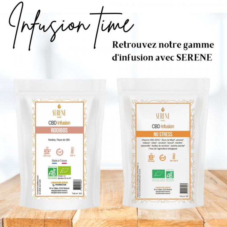 Photo du magasin Perfect time à Paris