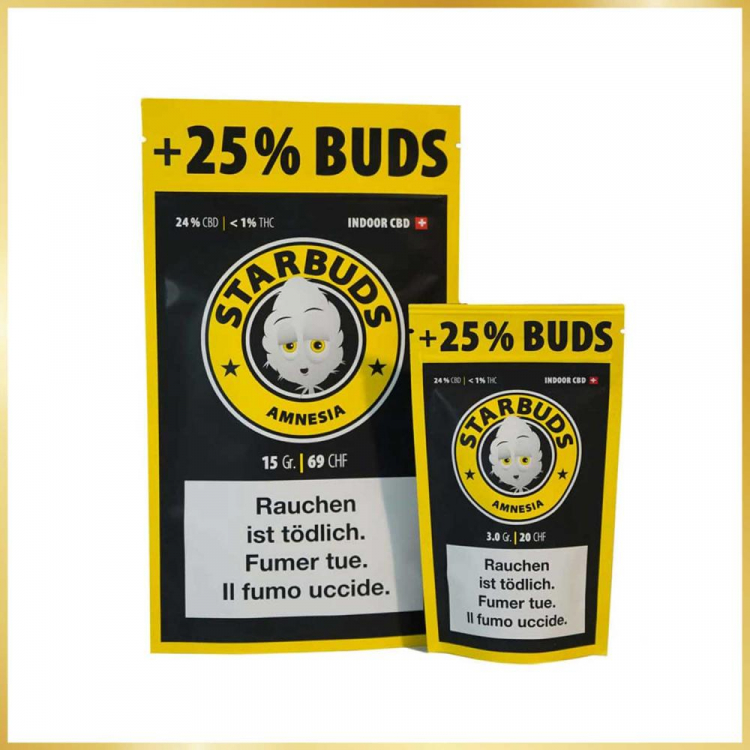 Photo du magasin Sélection Naturelle à Lausanne Photo du magasin Sélection Naturelle à Lausanne